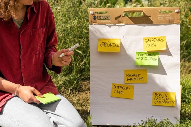 Tiny Farm Mitglied erläutert Inhalte der Tiny Farm Academy auf einem Flipchart